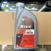 KIXX XE SỐ